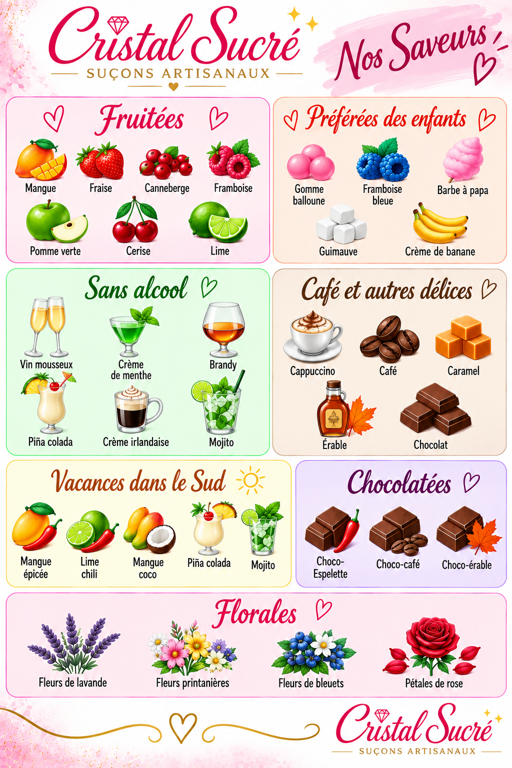 Palette des saveurs de suçons Cristal Sucré